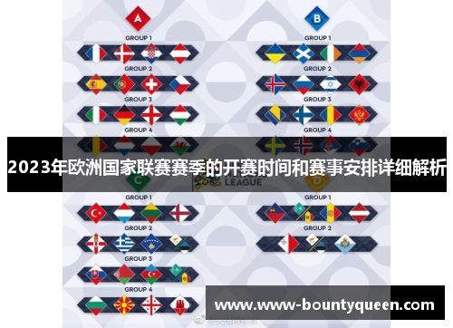 2023年欧洲国家联赛赛季的开赛时间和赛事安排详细解析 2023年欧洲国家联赛赛季的开赛时间和赛事安排详细解析