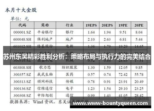 苏州东吴精彩胜利分析：策略布局与执行力的完美结合