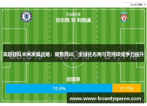 英超球队未来发展战略:聚焦青训、全球化布局与可持续竞争力提升 英超球队未来发展战略:聚焦青训、全球化布局与可持续竞争力提升