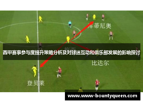 西甲赛事参与度提升策略分析及对球迷互动和俱乐部发展的影响探讨 西甲赛事参与度提升策略分析及对球迷互动和俱乐部发展的影响探讨