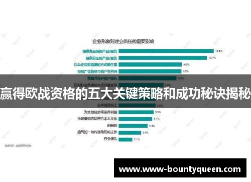 赢得欧战资格的五大关键策略和成功秘诀揭秘 赢得欧战资格的五大关键策略和成功秘诀揭秘