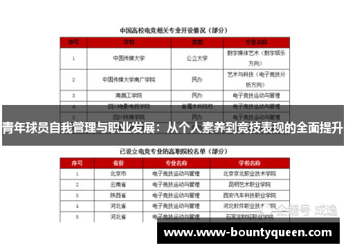 青年球员自我管理与职业发展：从个人素养到竞技表现的全面提升