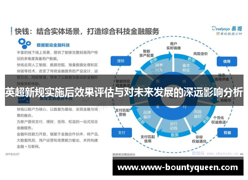 英超新规实施后效果评估与对未来发展的深远影响分析