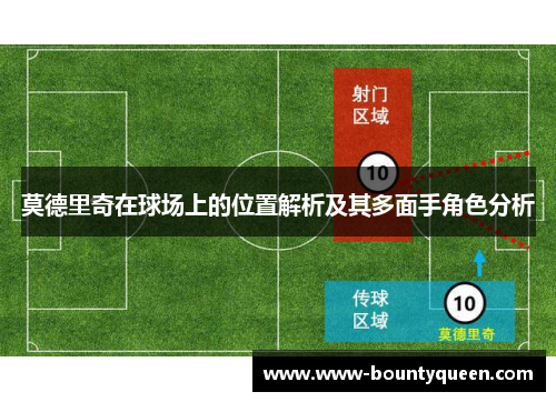 莫德里奇在球场上的位置解析及其多面手角色分析