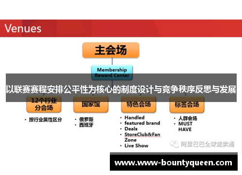 以联赛赛程安排公平性为核心的制度设计与竞争秩序反思与发展