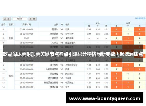 欧冠淘汰赛附加赛关键节点看点引爆积分榜格局新变数再起波澜焦点 欧冠淘汰赛附加赛关键节点看点引爆积分榜格局新变数再起波澜焦点