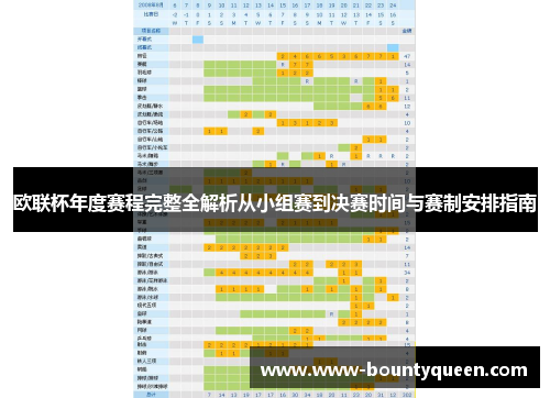 欧联杯年度赛程完整全解析从小组赛到决赛时间与赛制安排指南 欧联杯年度赛程完整全解析从小组赛到决赛时间与赛制安排指南