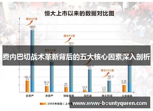 费内巴切战术革新背后的五大核心因素深入剖析 费内巴切战术革新背后的五大核心因素深入剖析