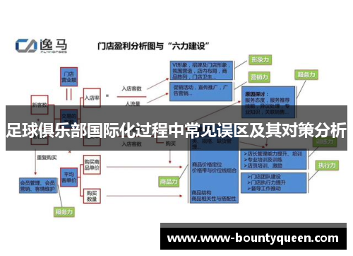 足球俱乐部国际化过程中常见误区及其对策分析 足球俱乐部国际化过程中常见误区及其对策分析