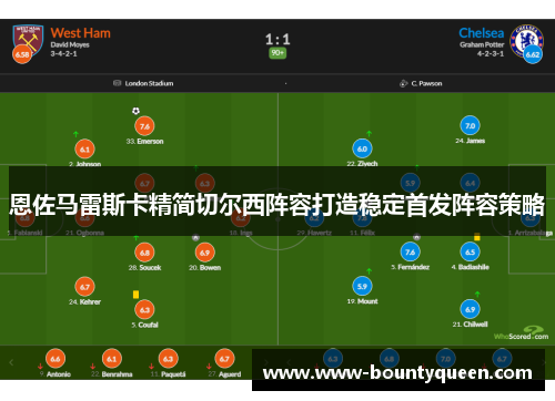 恩佐马雷斯卡精简切尔西阵容打造稳定首发阵容策略